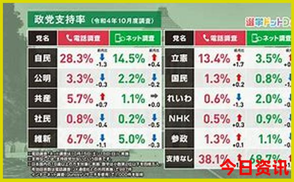 5月份去新疆旅游带什么衣物